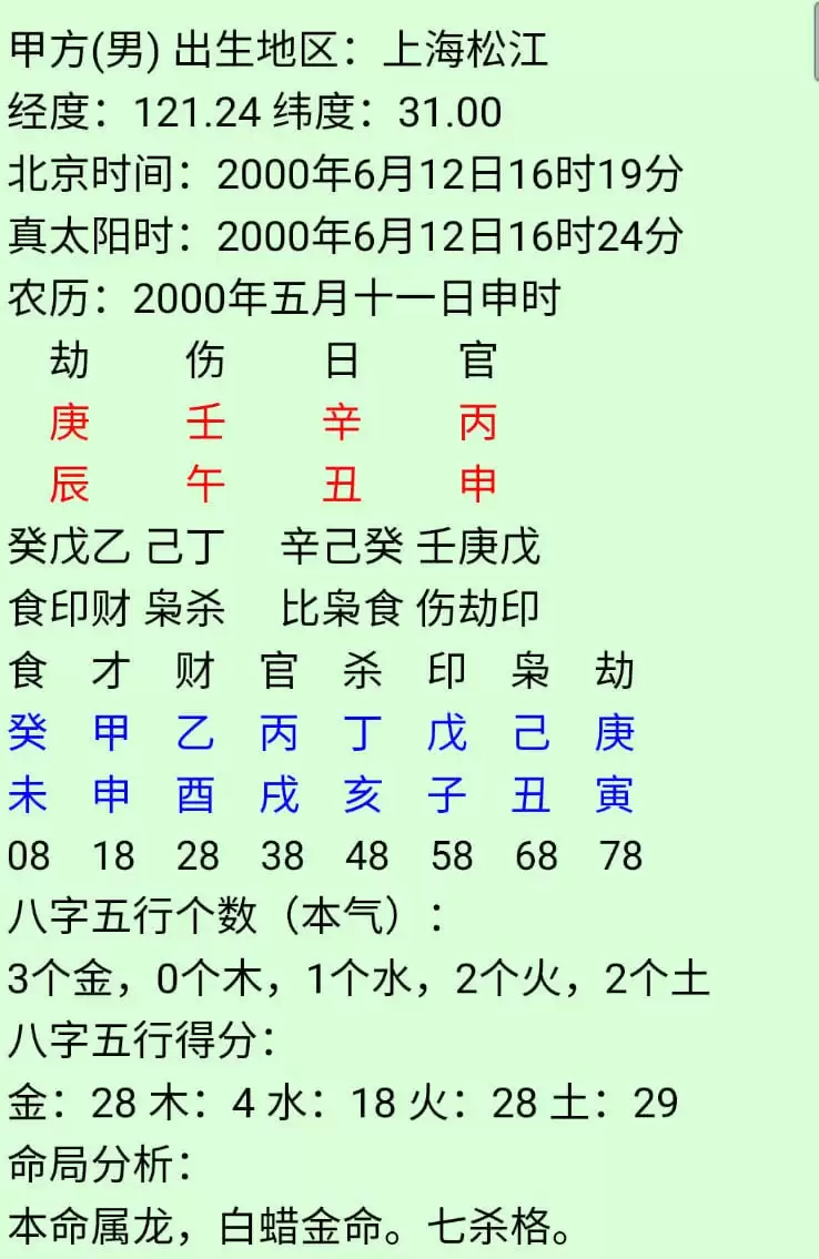 南方周易手机版全套14个软件